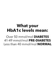CORRECTION: HbA1c levels