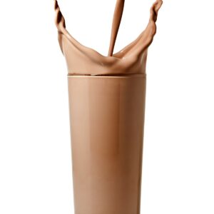 Ask the experts: Protein shakes for weight loss