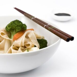 Eating out with allergies and intolerances