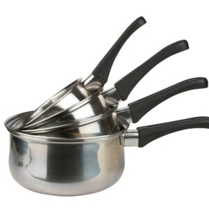 The ethical cook: Saving energy in the kitchen
