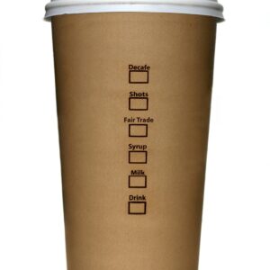 What is: Fair trade?