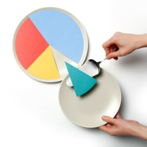 Why a plate isn’t always a portion size