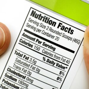 What has to be on a food label?