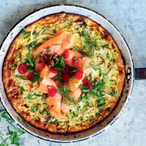 Easy frittatas 5 ways!