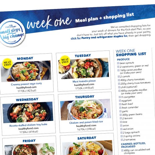 Kick-start meal plan: Week one