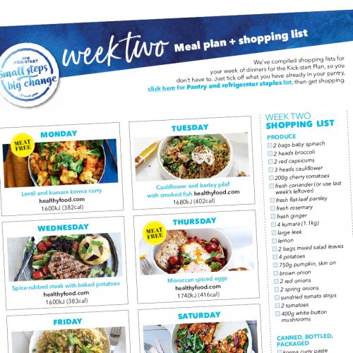 Kick-start meal plan: Week two