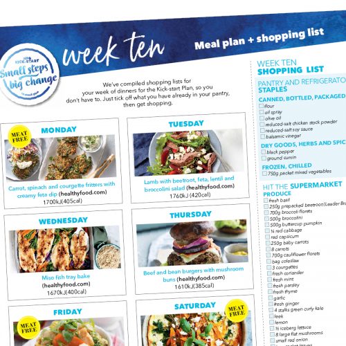 Kick-start meal plan: Week ten