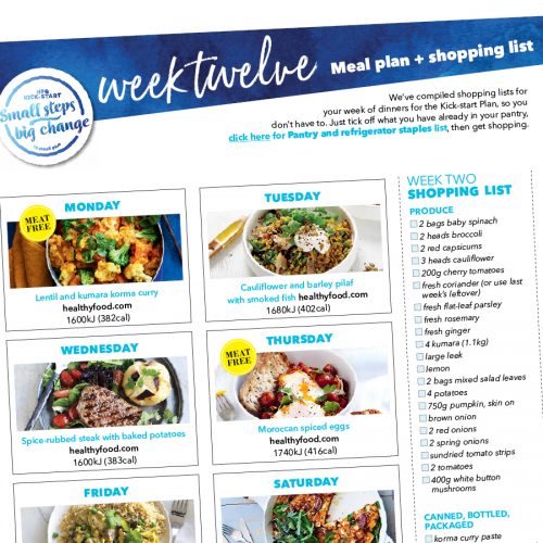 Kick-start meal plan: Week twelve