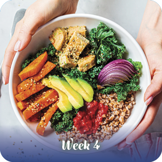 Kick-start challenge: Week 4 Kick-start challenge: Week 4