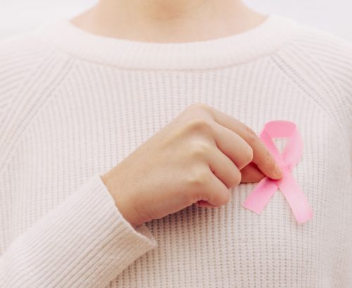 Quiz: How breast cancer aware are you? Quiz: How breast cancer aware are you?