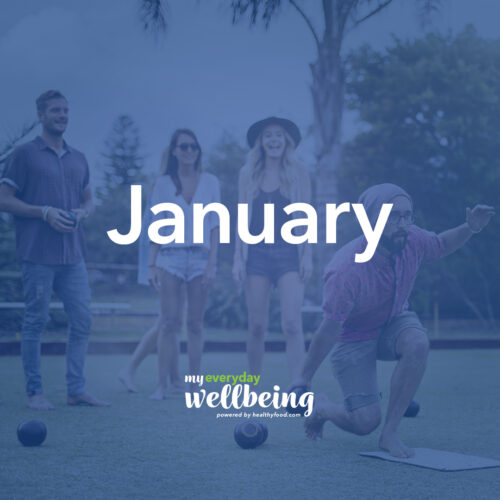 Key wellbeing dates January 2025