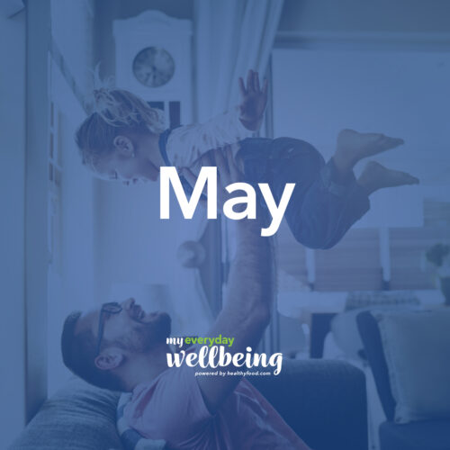Key wellbeing dates May 2025